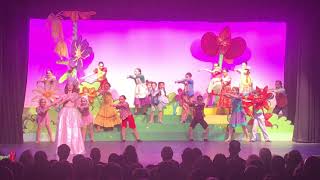 Munchkinland Part 1