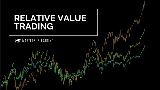 Relative Value Trading:  Nasdaq vs. S&P 500 vs. Dow vs. Russell screenshot 4