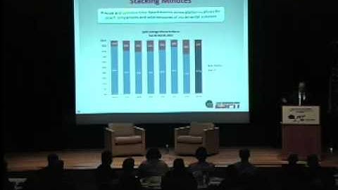 CIMM Video Measurement Summit - Part 3
