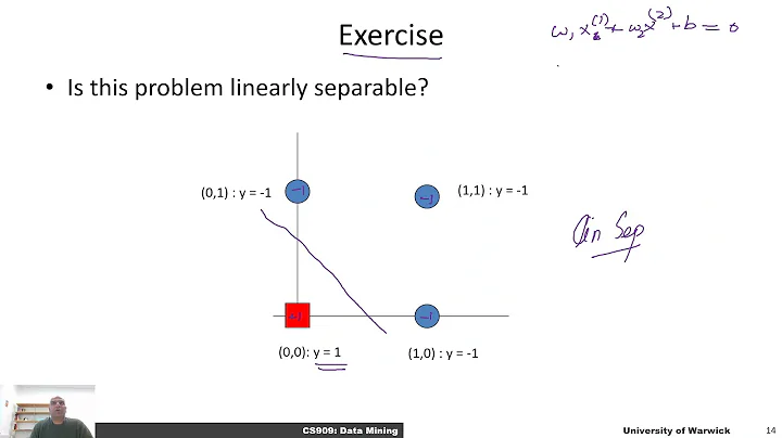 2.2 Determining Linear Separability (Data Mining and Machine Learning)