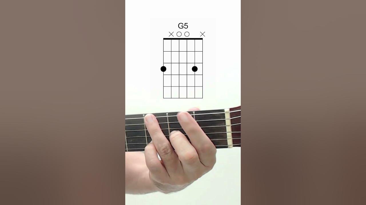 3 Chords Super Easy, But Worry About Pace. highway to hell