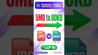Stop Uploading 5MB Images! This ImageSharp Trick Saves 80% Size Stop Uploading 5MB Images! This ImageSharp Trick Saves 80% Size