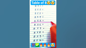 Easy way to learn tables of 8/short tricks to remember table of 8, Table Trick/ 8 ka pahada #maths