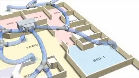 A-Temp - ActronAir ESP PLUS System.