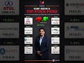What’s keeping seasoned investors invested despite shifting market trends?👀📊 #VijayKedia #SmartMoney