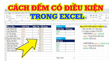 Cách đếm có điều kiện trong Excel vô cùng đơn giản