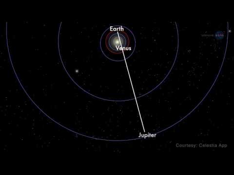 Venus And Jupiter Conjunction Can Be Seen With Naked Eye | Video hqdefault
