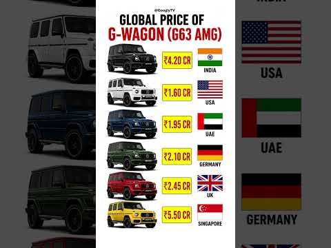 Global price of G - Wagon #gwagon #mercedes