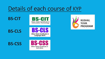 Introduction to KYP - Indosoft Computers King