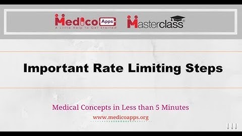 Important Rate Limiting Steps