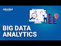 Big Data Analytics | Big Data Analytics Use-Cases | Big Data Tutorial | Edureka Rewind