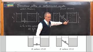 Урок 50 (осн). Простейшие задачи на сообщающиеся сосуды