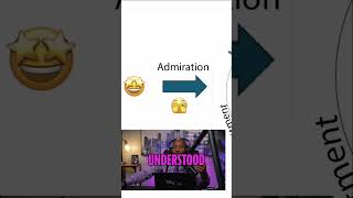 Finding True Compatibility: Mutual Attraction and Commitment