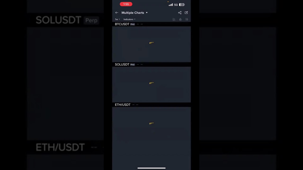 Bull Run Alert, Bullish Momentum in Solna ETH Solaxy FIFA🔹