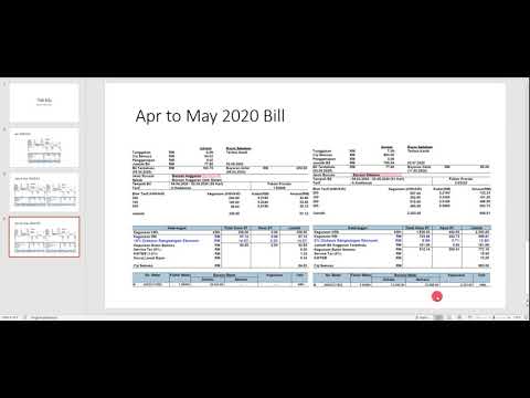 Is TNB bill wrongly calculated?