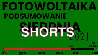 energia słoneczna - podsumowanie sierpnia zapowiedź