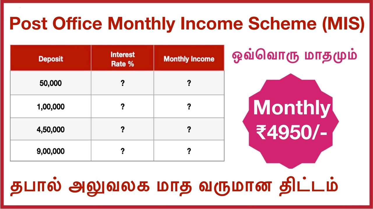 how-to-open-post-office-monthly-income-scheme-mis-in-tamil-interest