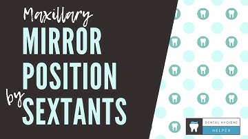 Maxillary Mirror Use - Positioning and Fulcrums