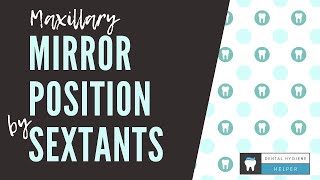 Maxillary Mirror Use  Positioning and Fulcrums
