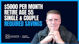 $5000 PER MONTH AGE 55 SAVINGS REQUIRED SINGLE AND COUPLE