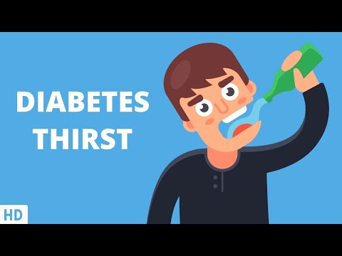 Videó: Mennyire szomjaznak a cukorbetegek?