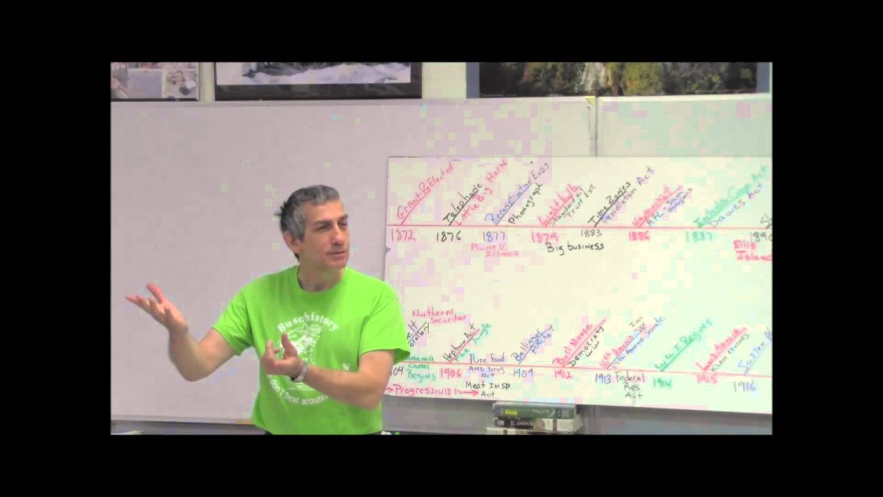 5. Buschistory AP US HIstory Timeline Review 1872-1901 