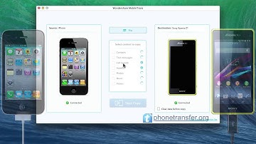 How to Sync iPhone with Sony on Mac, Copy All Data from iPhone to Sony Xperia Z1/Z2/Z3/Z4/Z5 on Mac?