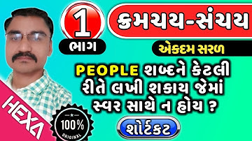 ક્રમચય અને સંચય (ભાગ-1)|Permutation and Combination|Kramchay ane Sanchay|Probebility|Hexa Maths