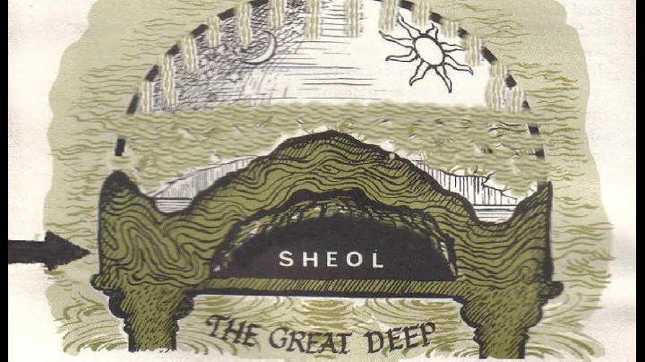 What does the Hebrew word Sheol mean? (2023)