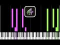 Beethoven Symphony No. 5 (1St Movement) Piano Solo — Acoustic Grand Piano Cover