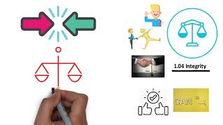BACB Ethics Section1