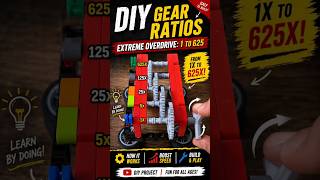 😱 DIY GEAR RATIOS BOOST SPEED #shorts#youtubeshorts#ytshorts#viral #trending #views #@vijaythala_ser