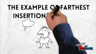FARTHEST INSERTION ALGORITHM