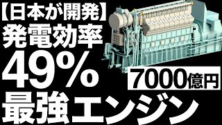【衝撃】川崎重工が開発中の「新型エンジン」に世界が震えた！【カワサキグリーンガスエンジン】