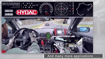 Portable Data Recorder - HMG 4000