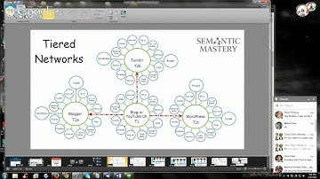 Can I Post The Same Video to Both My YouTube Channel and My Blog?