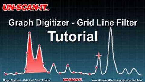 Graph Digitizer - Grid Line Filter Tutorial