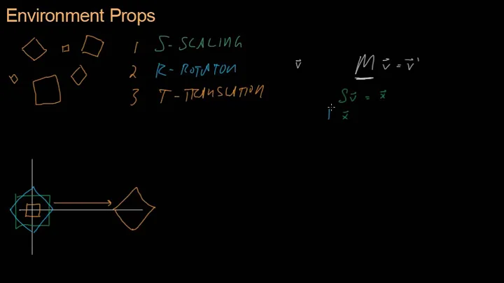 Math for Game Developers - Prop Positioning (TRS Matrices)