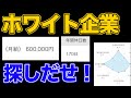 就活生集まれ!ブラック企業の見極め方