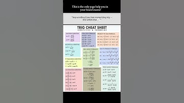 trigonometry cheat sheet with identities and formulas | #exampreparation #maths #trignometry #like