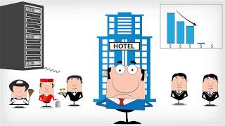 Why Should Hotels Switch to Cloud PMS?