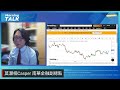 【MorningTalk】恒指下站18000｜友邦首季新業務創歷史新高 股價飆漲10%｜小米上望＄20｜莫灝楠 南華金融副總監