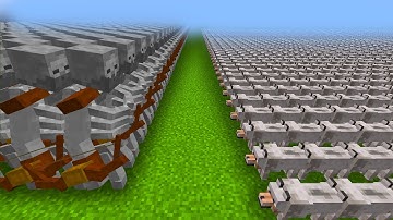 1000 Wolf vs Mutant Skeleton