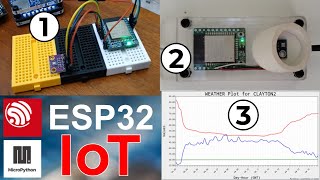 DIY IoT Weather Station: Full Project - ESP32 BME280 MicroPython - Temperature Pressure Humidity by Clayton Darwin 2,521 views 2 years ago 41 minutes