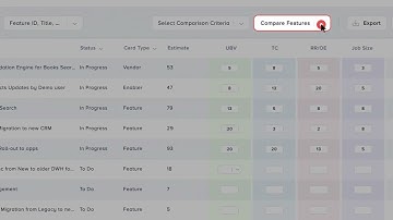 WSJF-Weighted Shortest Job First