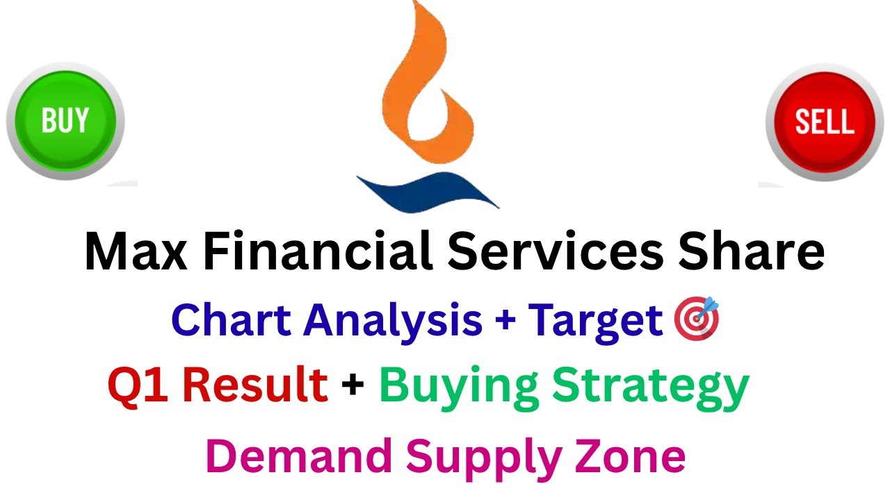 Max Financial Share Today | Q1 Result Update | Investment Strategy | Demand Supply Zone Target ₹1900