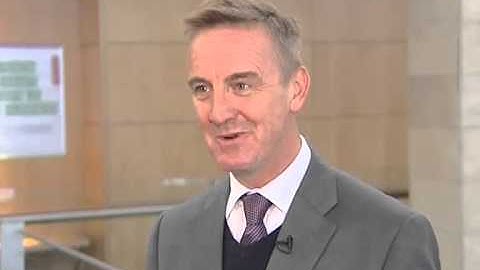 Profitability of the Airline Industry