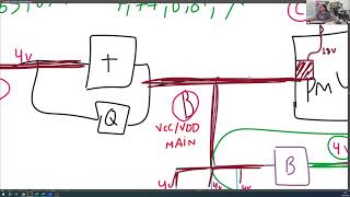 screenshot of the youtube video