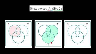 Venn Diagram Tutorial 3 by Nikolay's Genetics Lessons 39 views 3 months ago 2 minutes, 2 seconds