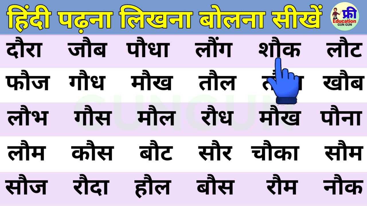 hindi-padhna-kaise-sikhe-how-to-learn-hindi